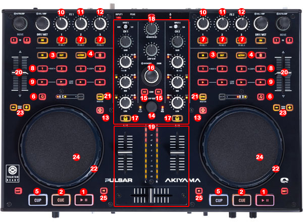 Akiyama Pulsar MIDI MAP