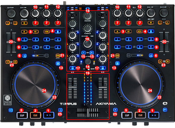 Akiyama Tempus MIDI MAP