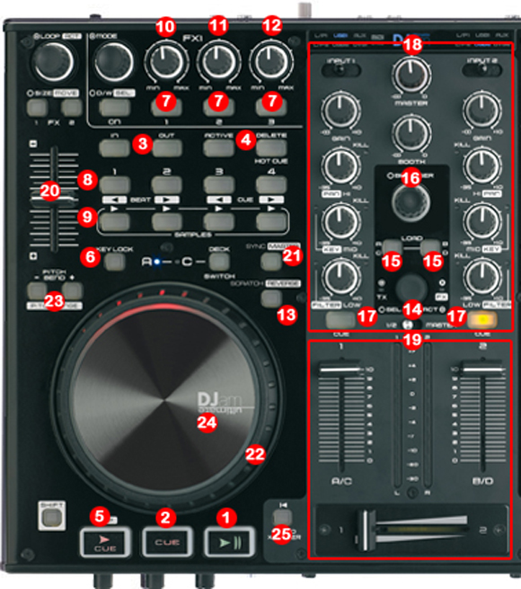 Audiophony DJam Ultimate MIDI MAP Detail