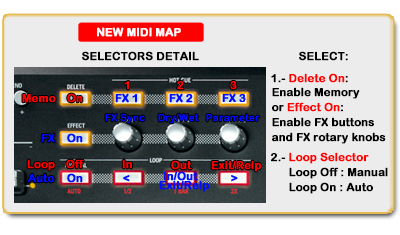 DJ ProMixer Numark Mixtrack Selectors Detail