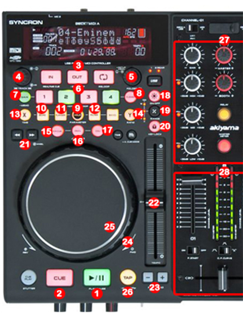 DJ ProMixer Akiyama Syncron map detail