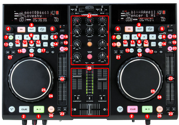 DJ ProMixer American Audio Versadeck map