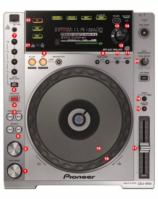 DJ ProMixer Pioneer CDJ850