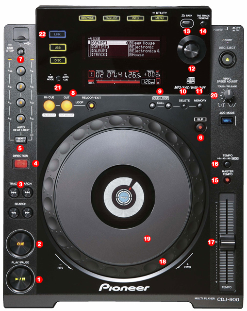 DJ ProMixer CDJ900
