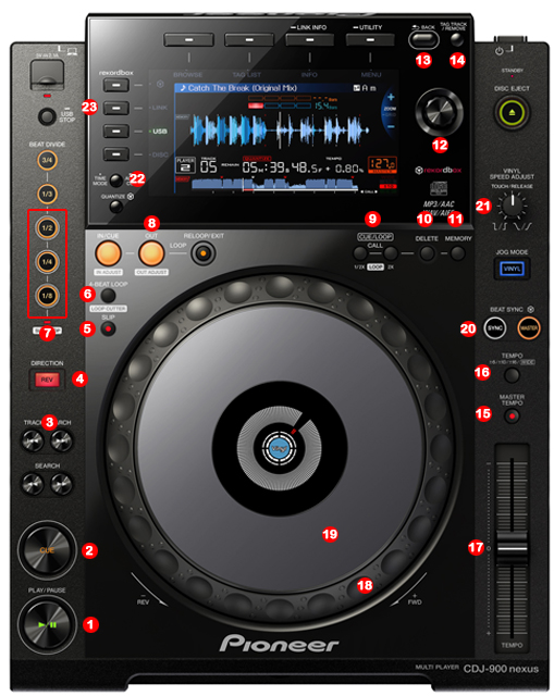 DJ ProMixer CDJ900Nexus