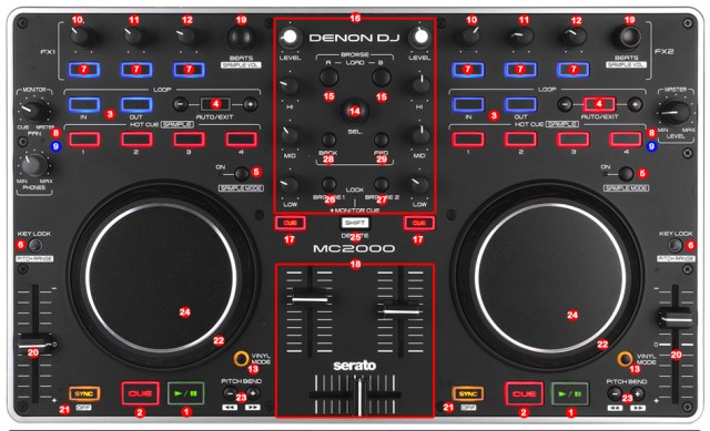 DJ ProMixer Denon MC2000 Map