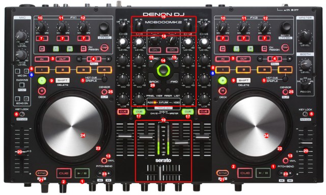 DJ ProMixer Denon MC6000 MKII Map
