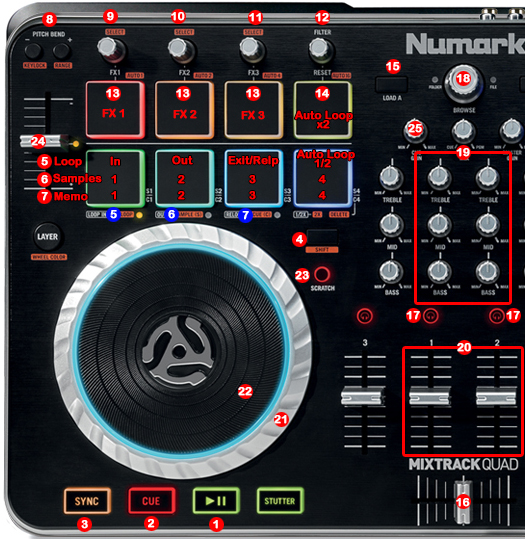 DJ ProMixer Mixtrack Quad map detail