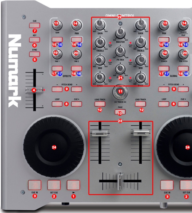 DJ ProMixer Numark Omni control MIDI map detail