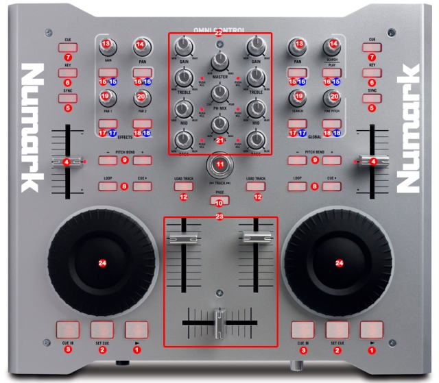 DJ ProMixer Numark Omni control MIDI map
