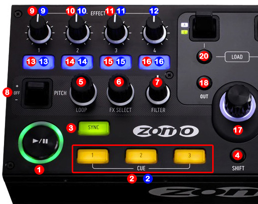 DJ ProMixer Zomo MC-1000_map_detail