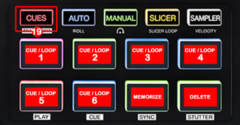 DJ ProMixer Akai AFX PAD Detail map CUE