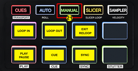 DJ ProMixer Akai AFX PAD Detail map MANUAL LOOP