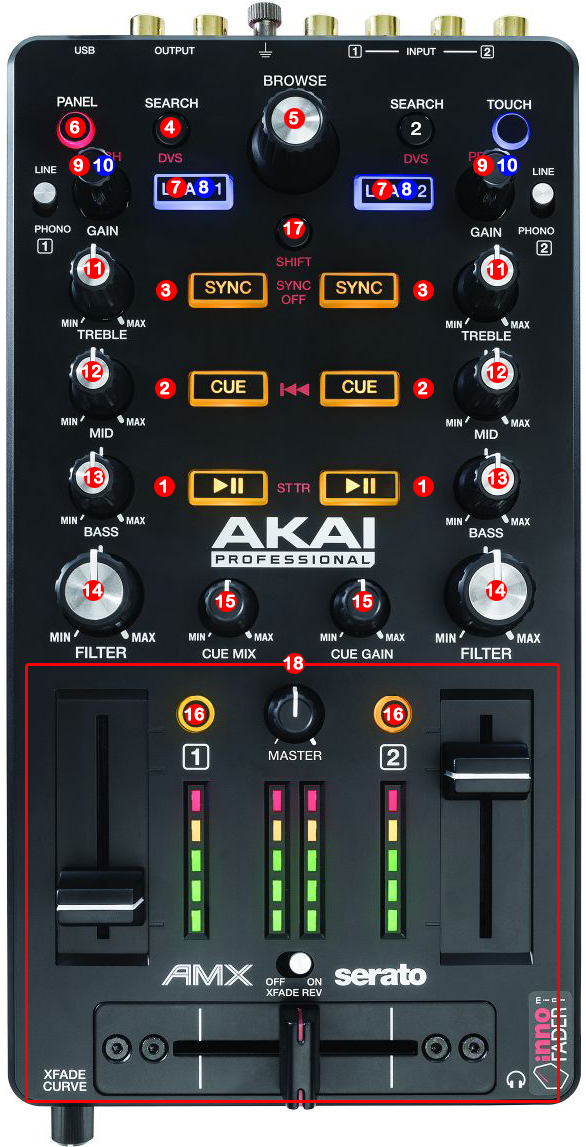DJ ProMixer Akai AMX map