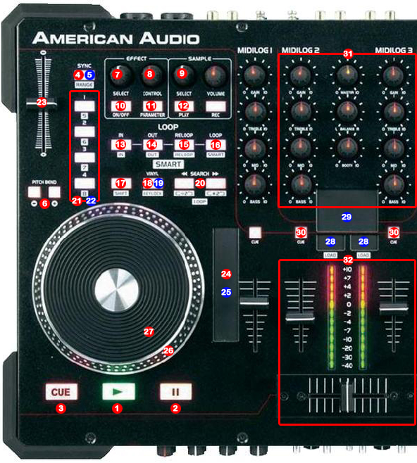 DJ PorMixer American Audio VMS 41 map1_detail