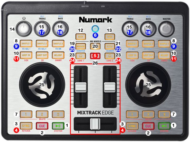 DJ ProMixer Mixtrack-Edge map