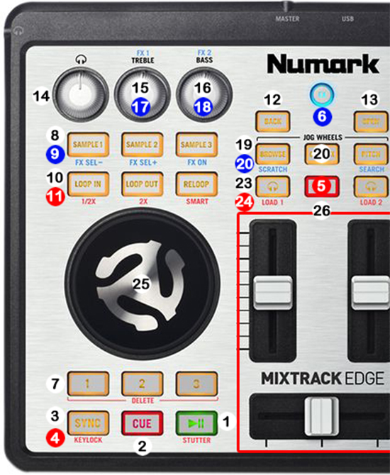 DJ ProMixer Mixtrack-Edge map_detail
