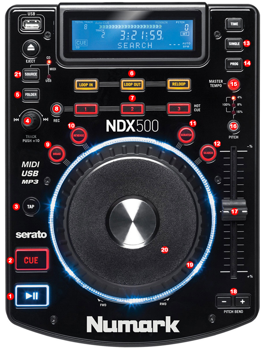 DJ ProMixer Numark NDX 500 Map