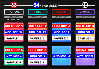 DJ ProMixer Pioneer DDJ-SZ_map_PAD_Mode