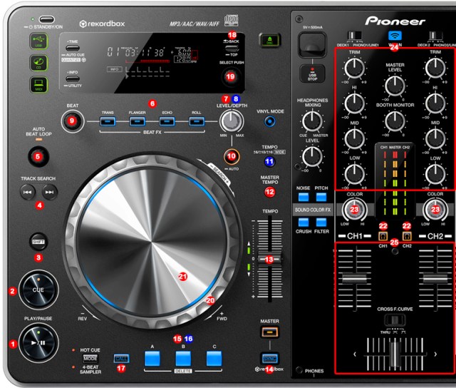 DJ ProMixer Pioneer XDJ-R1 map detail