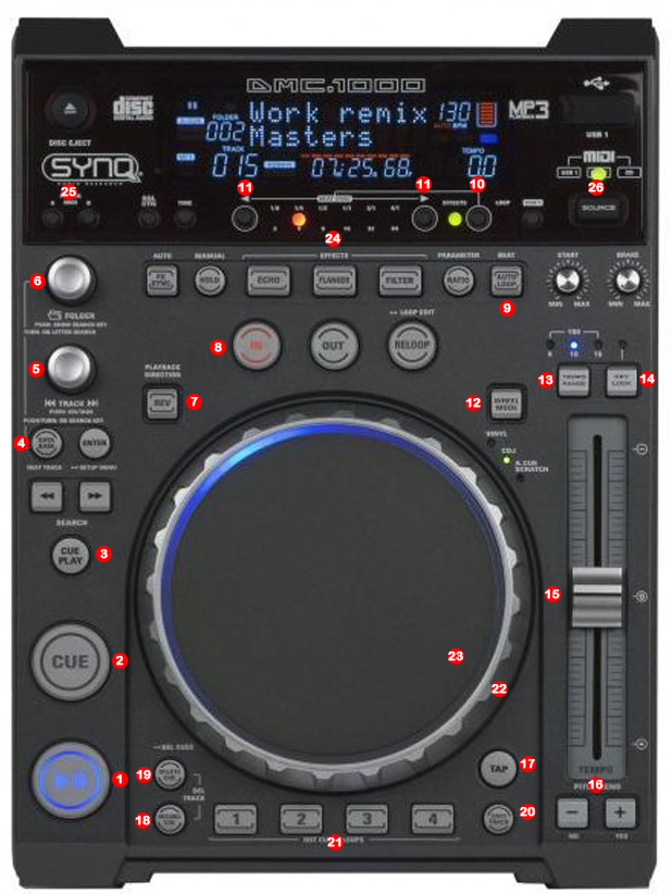 DJ ProMixer Synq dmc-1000_map