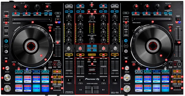 DJ ProMixer Pioneer DDJ-RX map