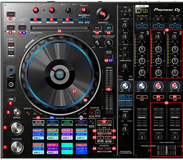 Dj ProMixer Pioneer DDJ-RZ map detail