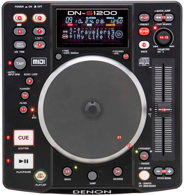 DJ ProMixer Denon S 1200 map