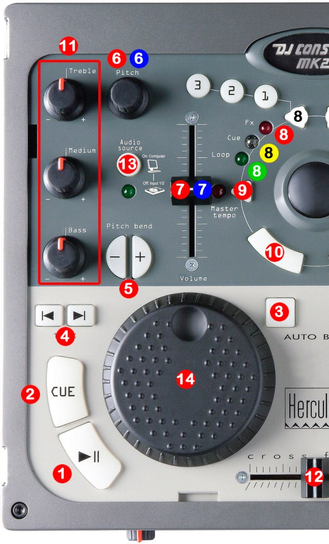 DJ ProMixer Hercules DJ Console MK2 map detail