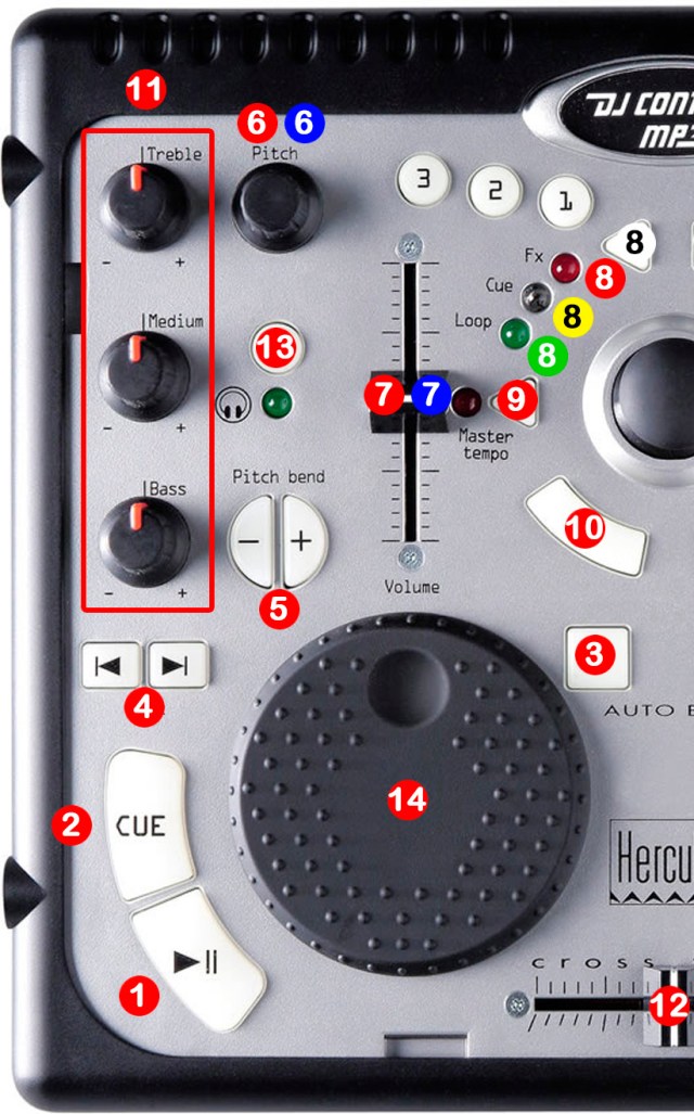 DJ ProMixer Hercules DJ Control MP3 map detail