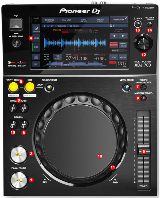 DJ ProMixer Pioneer XDJ-700 map